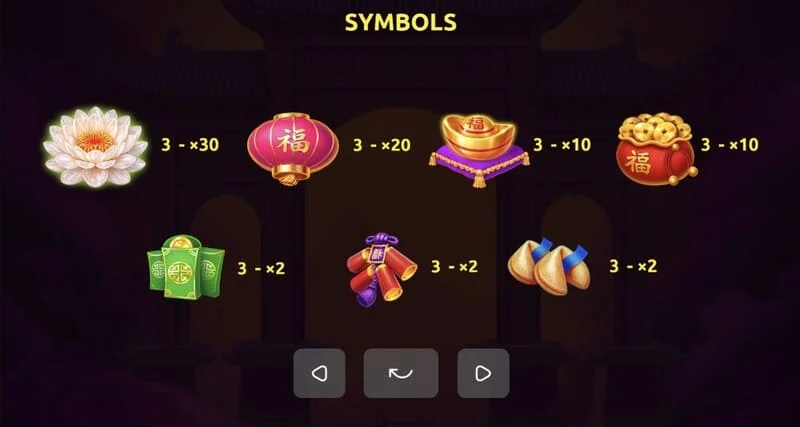 Red Dragon of Luck - sticky-collect ცენტრალურ ბარაბანზე